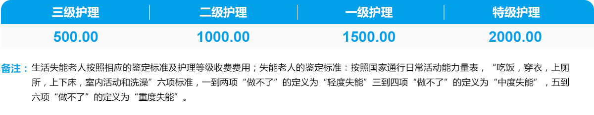 收费标准-永乐高70net养老【官网】