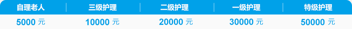 收费标准-永乐高70net养老【官网】